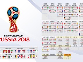足彩网平台：英超焦点战，维拉主场迎战曼联，争四关键战役前瞻与比分预测