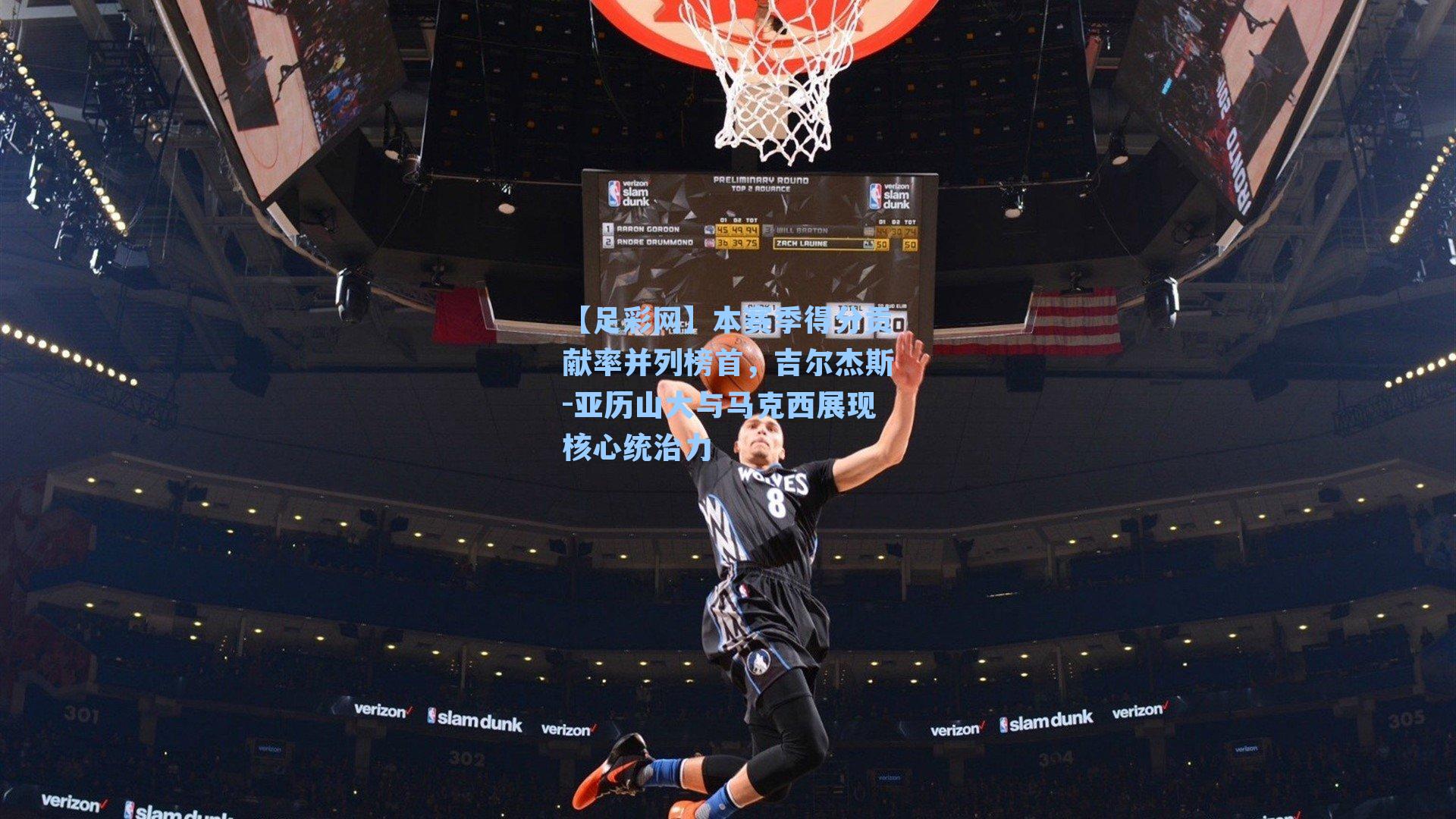 本赛季得分贡献率并列榜首，吉尔杰斯-亚历山大与马克西展现核心统治力