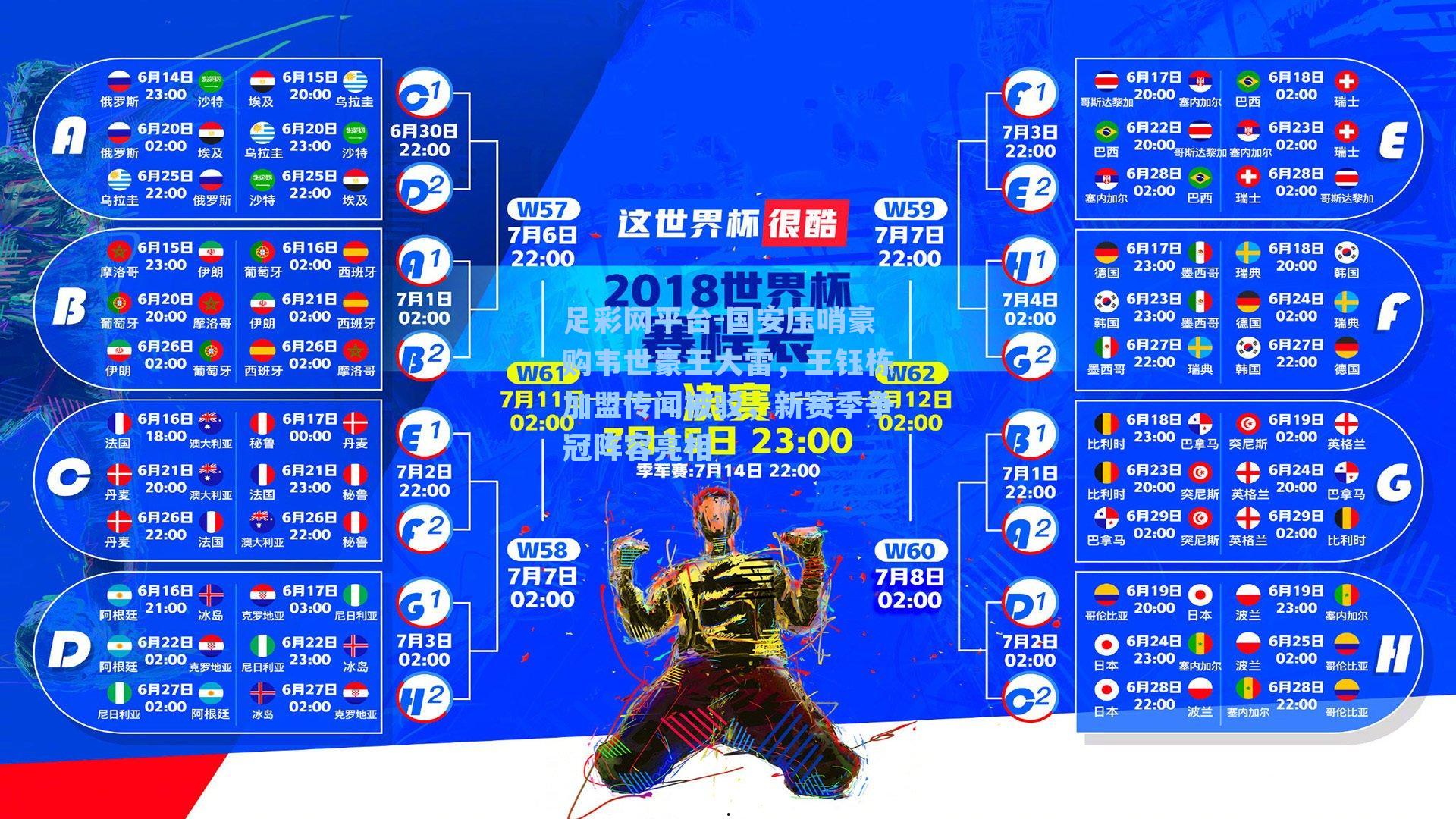 国安压哨豪购韦世豪王大雷，王钰栋加盟传闻被驳，新赛季争冠阵容亮相